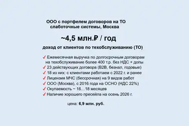 Москва | Готовый бизнес по слаботочным системам в Москве | RU728125