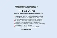 Готовый бизнес - Готовый бизнес по слаботочным системам в Москве