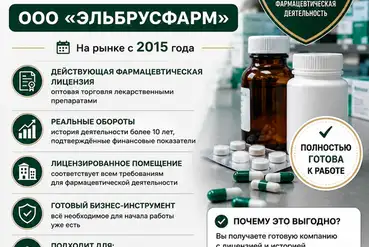 Нальчик | Фармацевтическая компания | RU050118