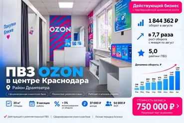 Краснодар | ПВЗ Ozon в центре Краснодара | RU500346