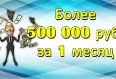 Готовый бизнес - Производство антисептиков строительных материалов