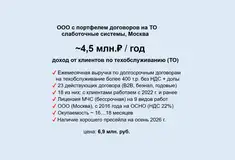 Готовый бизнес - Готовый бизнес по слаботочным системам в Москве