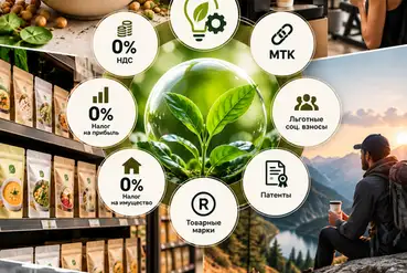 Москва | Готовый FoodTech-бизнес: Сколково + МТК + патенты | RU874684